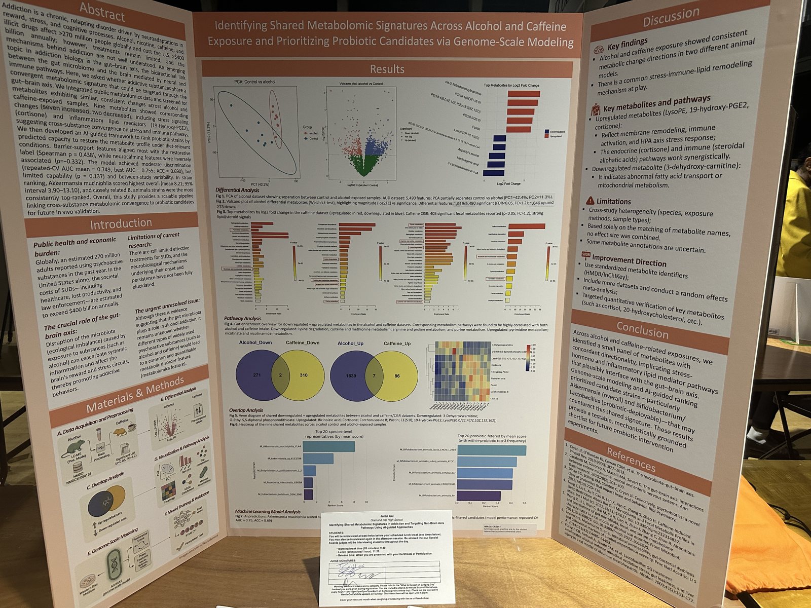 The tri-fold poster from the side, its results panel of scatter plots, bar charts and Venn diagrams facing the aisle