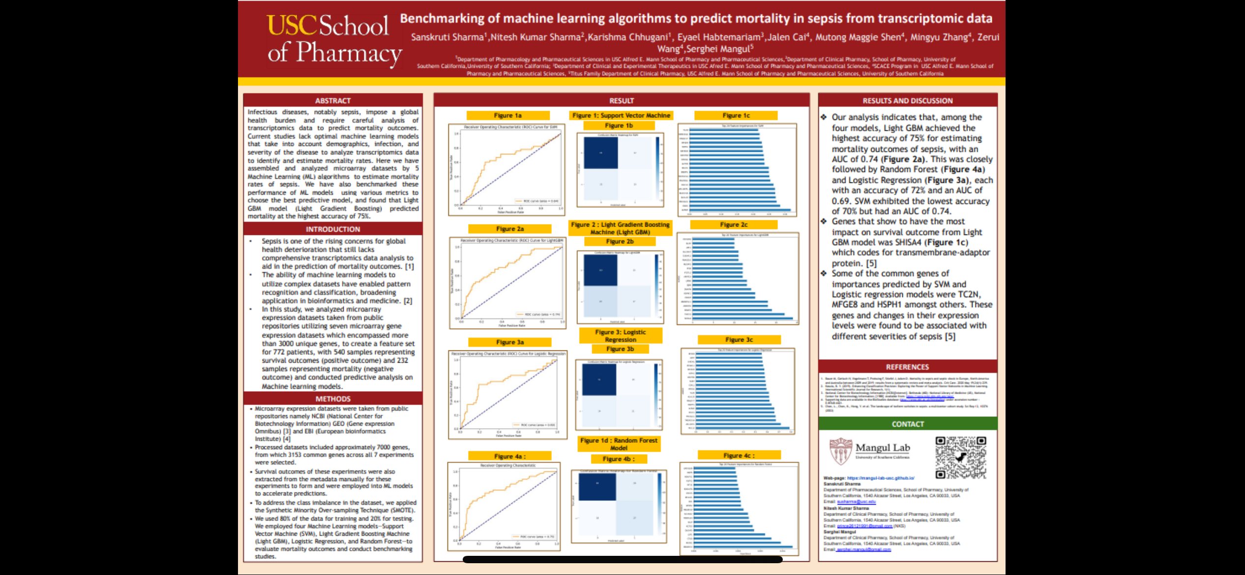 The USC School of Pharmacy poster, Benchmarking of machine learning algorithms to predict mortality in sepsis from transcriptomic data