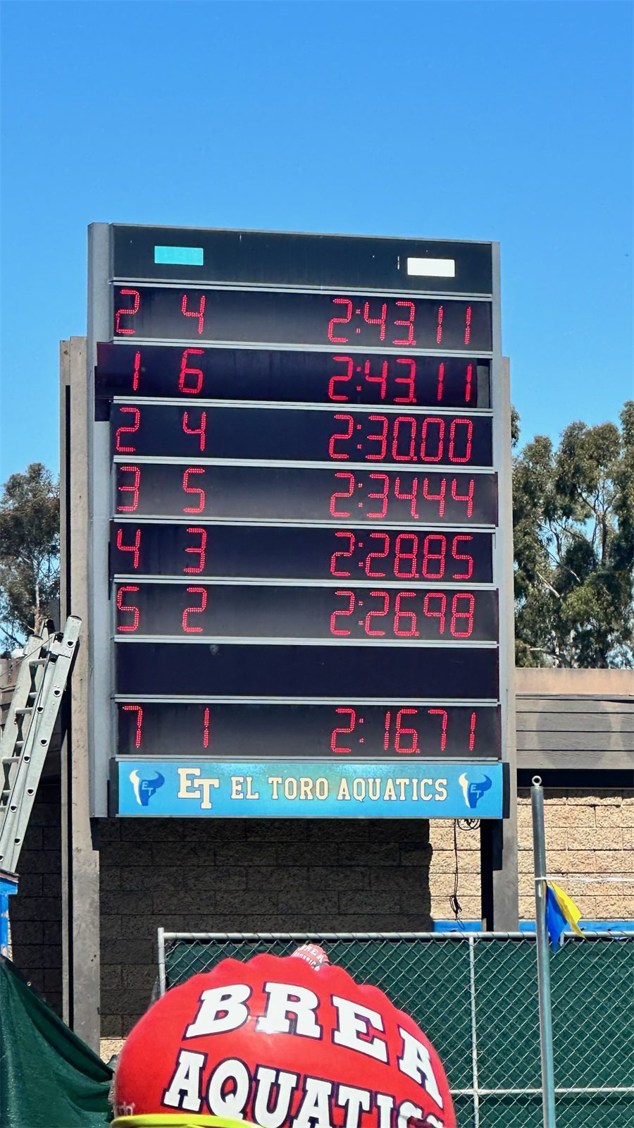 A tall outdoor scoreboard at El Toro Aquatics under a blue sky, times in the two-minute range, a red Brea Aquatics ball in the corner