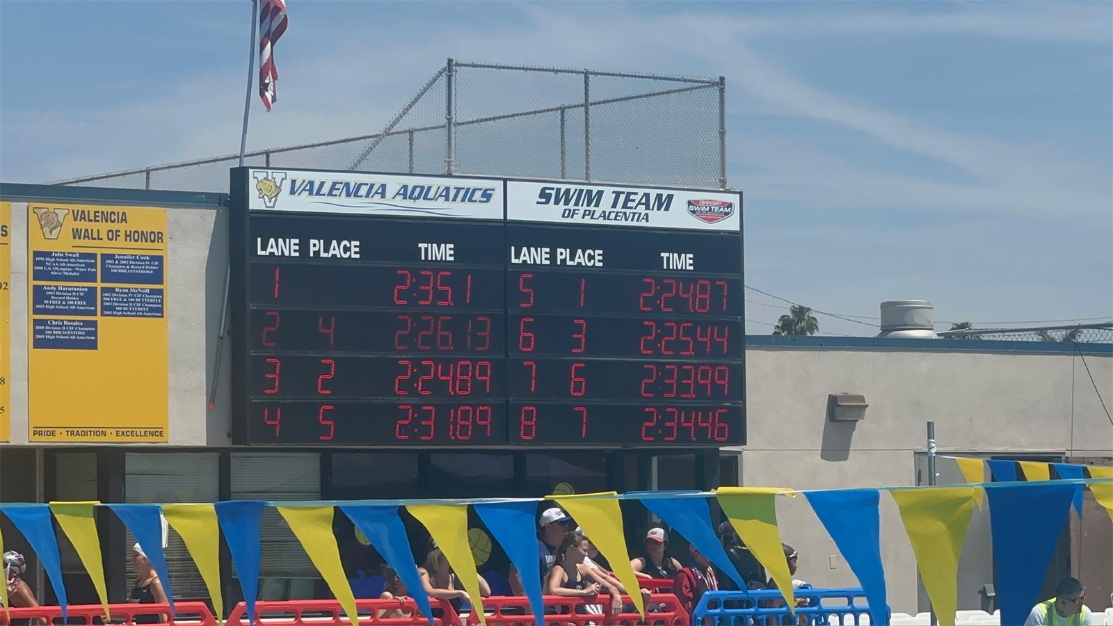 A swim-meet scoreboard at Valencia Aquatics showing lane places and times in the two-minute-twenties, bunting strung across the foreground
